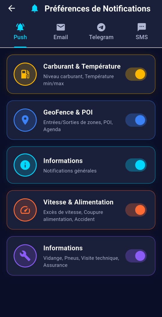 Sécurité & Conformité