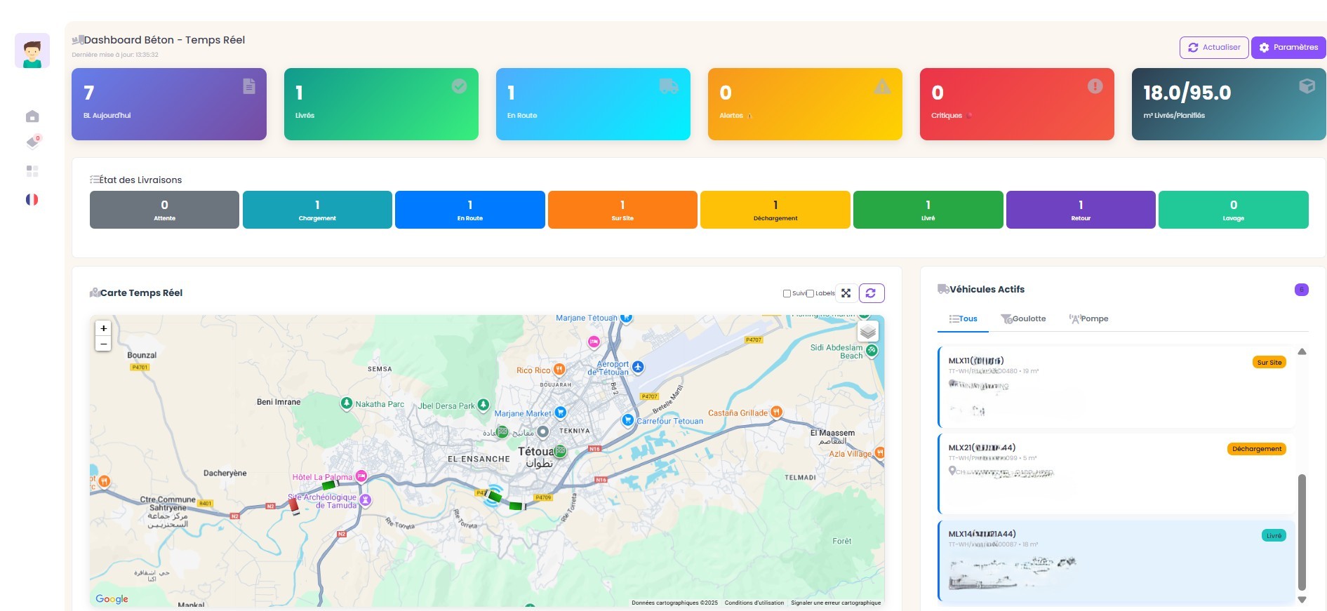 ABNAV GPS Dashboard - Tableau de bord